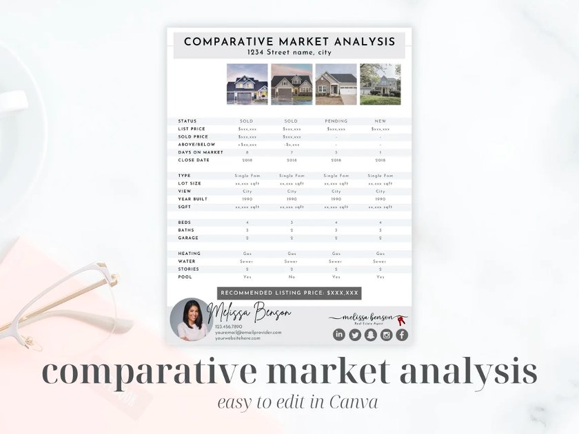 Etsy CMA传单模板。