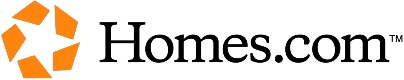 Homes.com