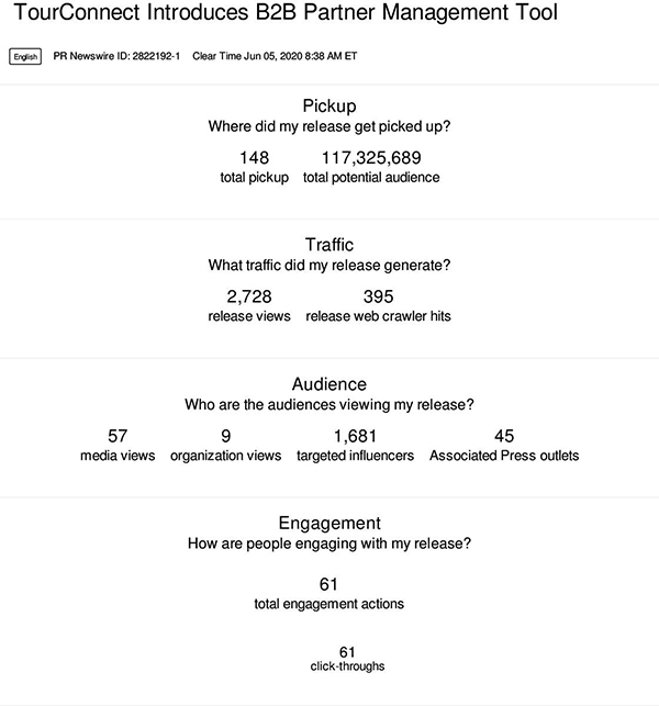 发布报告，显示新闻稿读者参与度。