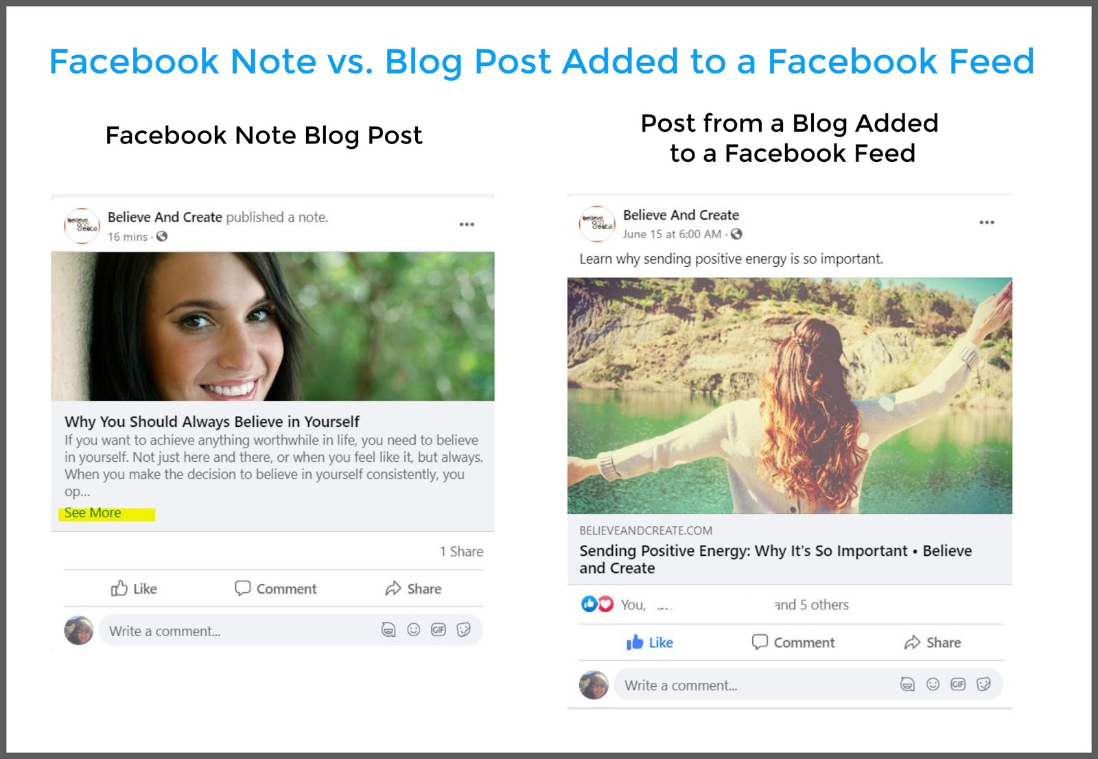 Facebook帖子vs博客帖子
