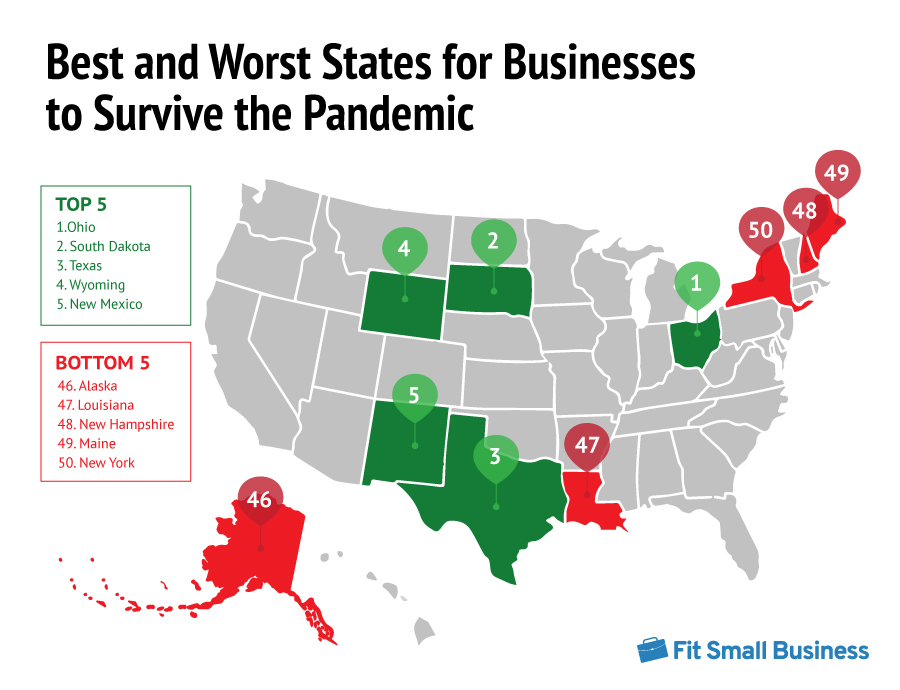 企业在大流行中生存的最佳和最差州