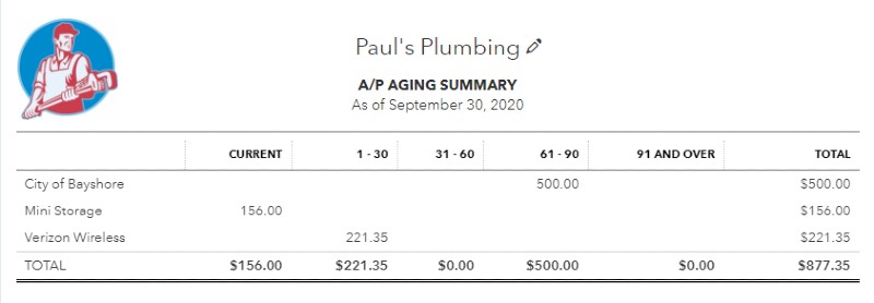 应付帐款老化报告在QuickBooks在线