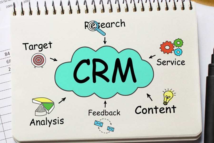 CRM营销概念