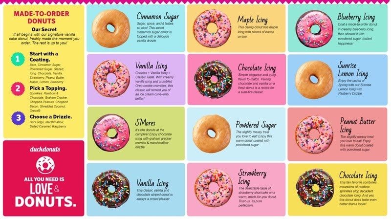显示一个甜甜圈网格风格的菜单。
