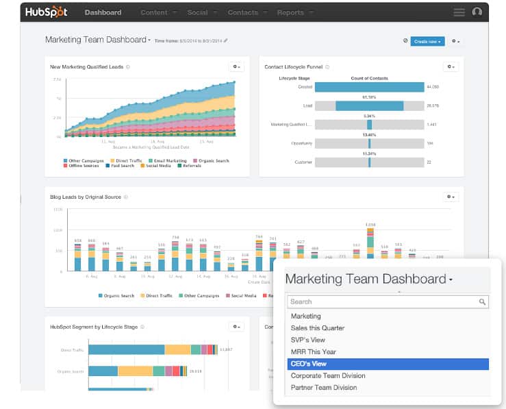 HubSpot CRM仪表盘截图