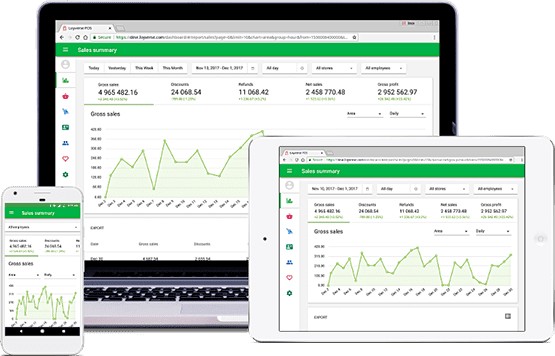 在手机，笔记本电脑和iPad上显示Loyverse的报告。