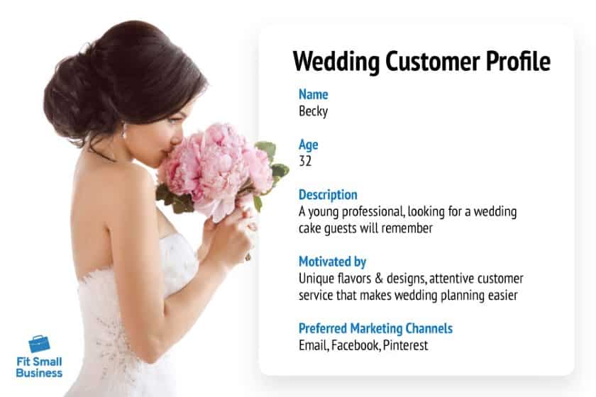 美丽的新娘拿着并闻着她的婚礼花束花，她的个人资料描述为婚礼客户。