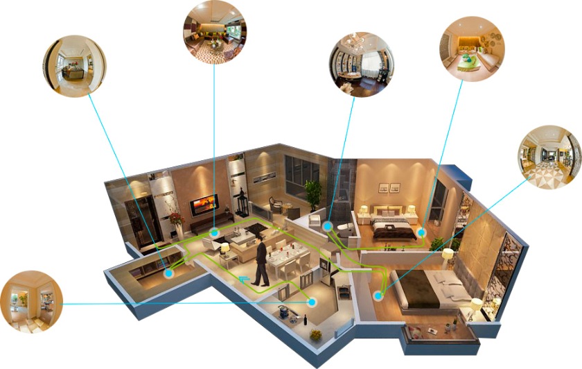Tourweaver的虚拟漫游房间和3D平面图。