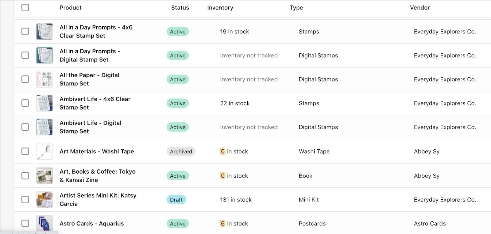 Shopify产品视图仪表板，您可以查看所有活动和非活动产品的摘要。