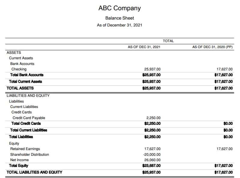 ABC公司资产负债表。