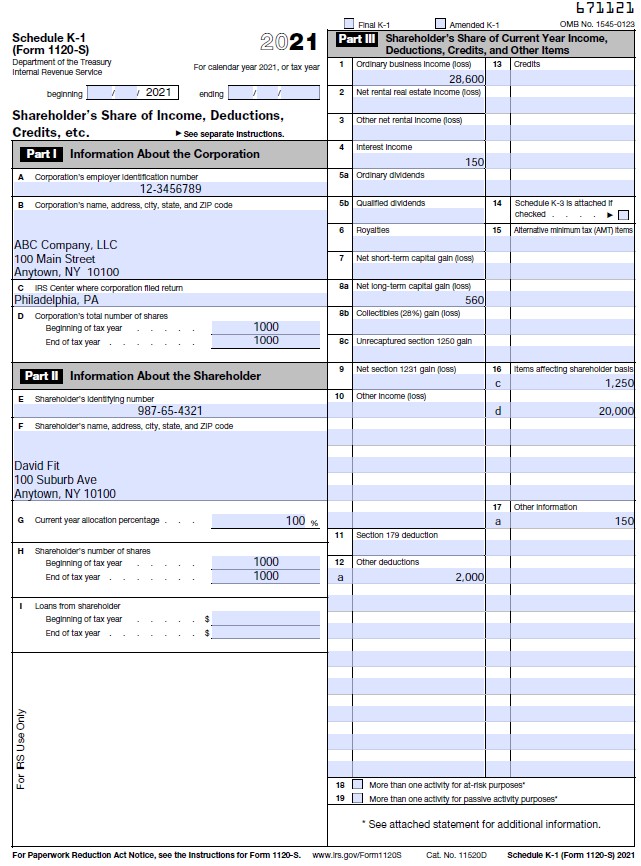 附表K-1 (IRS表格1120S)。
