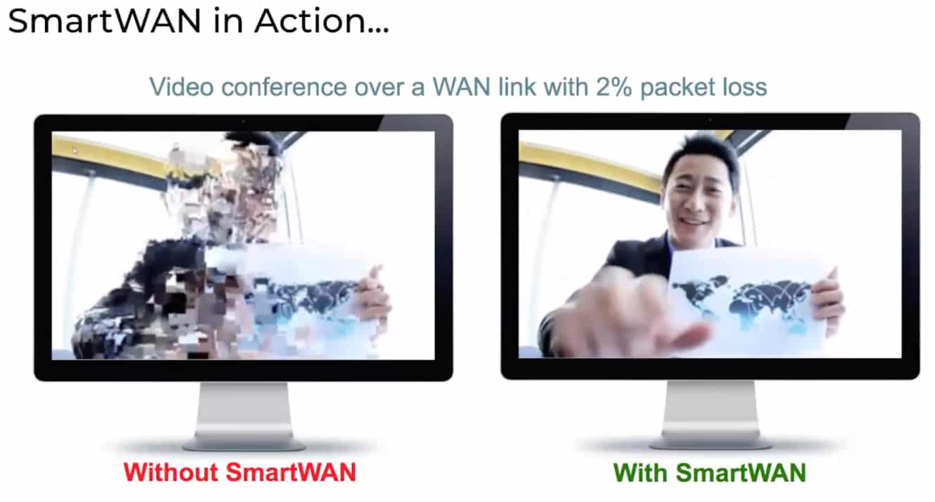 两个带有SmartWAN和不带SmartWAN的计算机屏幕的图像。