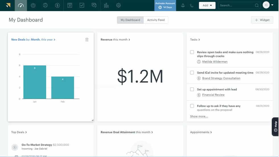 账户分析与图表和收入从Zendesk销售仪表板。