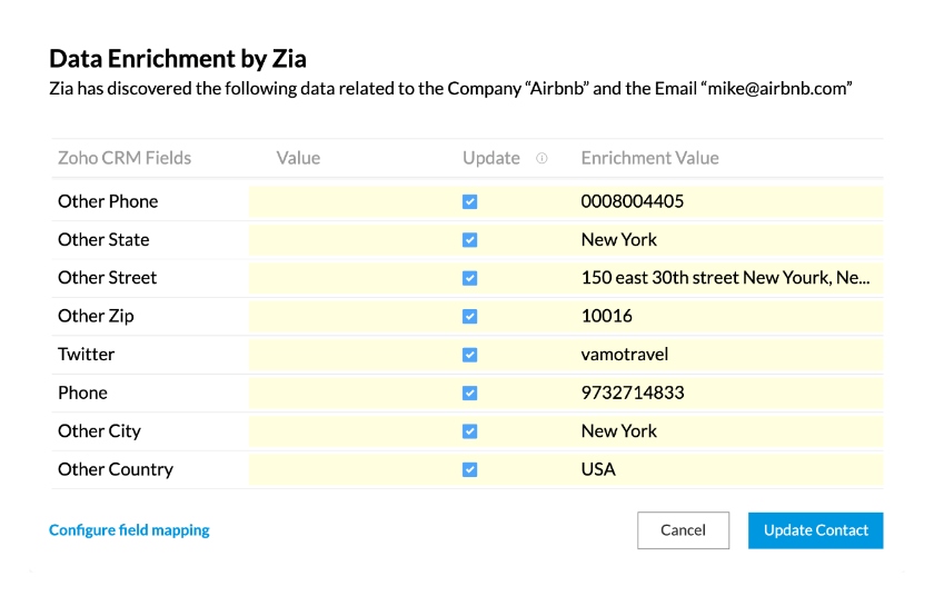 Zoho CRM Plus Zia AI数据丰富。