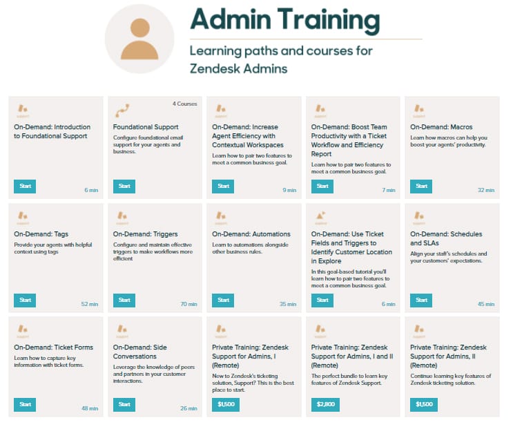 Zendesk管理员的学习路径和课程列表。