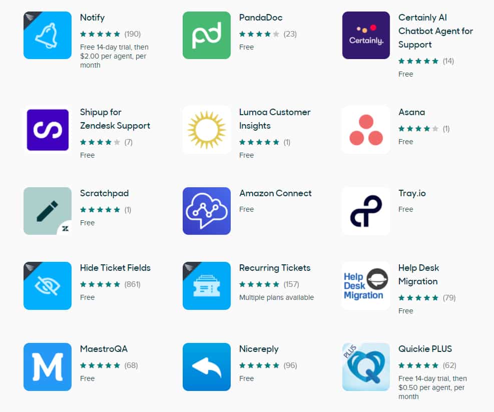 List of Zendesk's popular integrations.