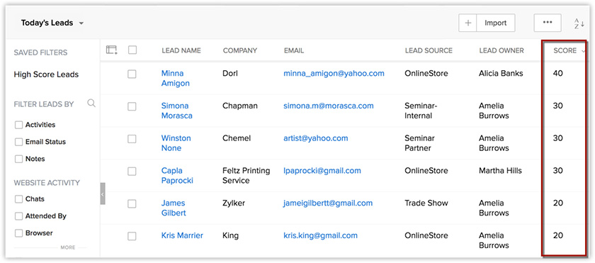 Zoho crm lead scoring list