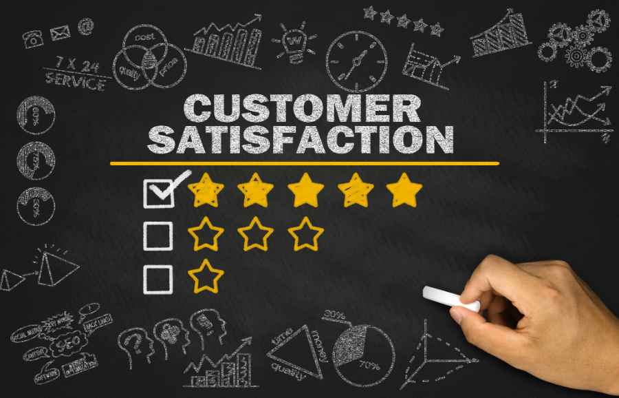 客户满意度评估。