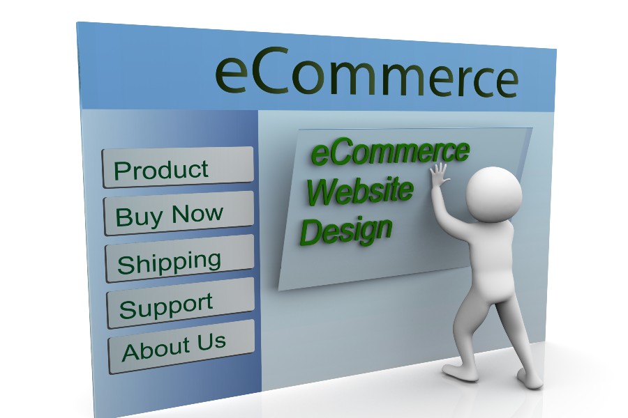 eCommerce Website Design concept.