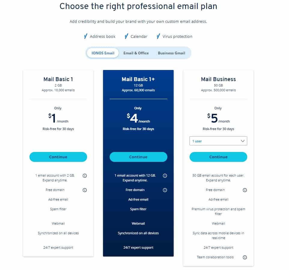 IONOS专业电子邮件计划列表。
