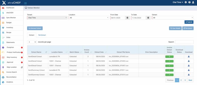烤面包xtraCHEF仪表板。