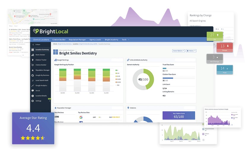 An example of a BrightLocal dashboard monitoring local SEO efforts.