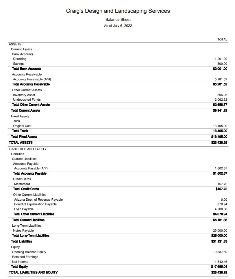 来自QuickBooks Online的资产负债表样本。