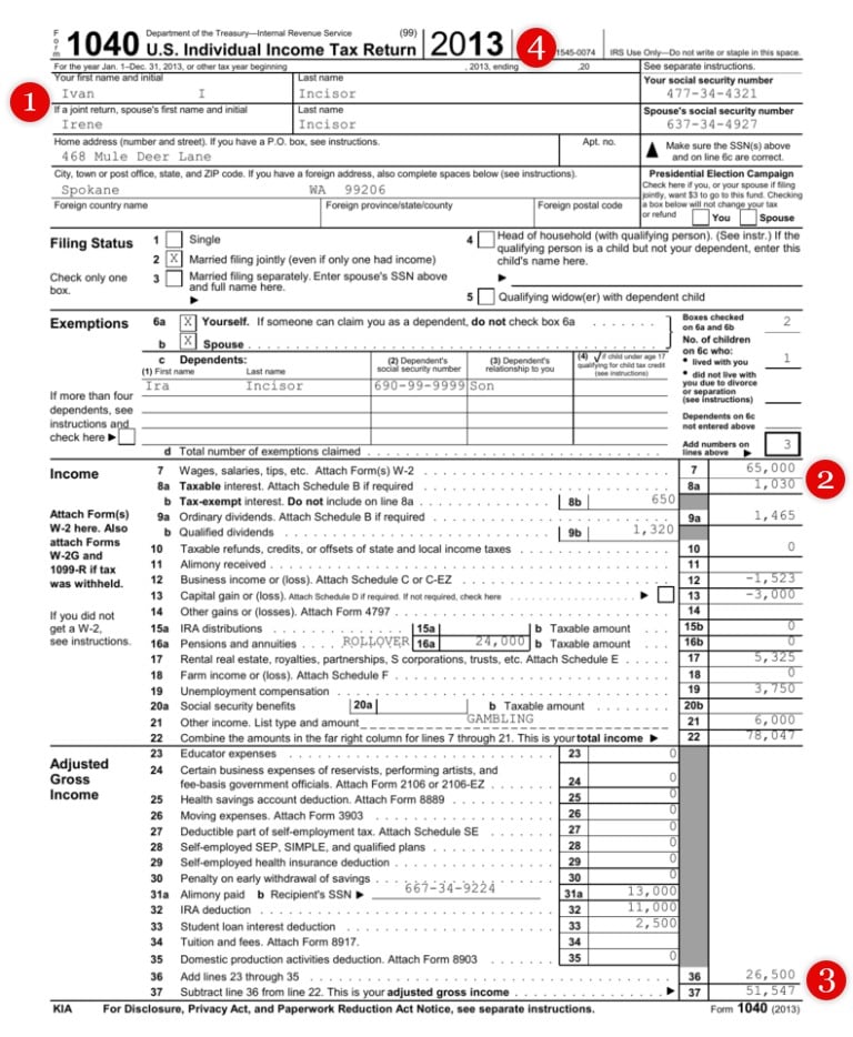 美国个人所得税申报表。