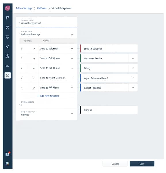 Freshdesk multi-level IVR system