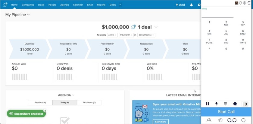 Kixie call campaign dashboard.