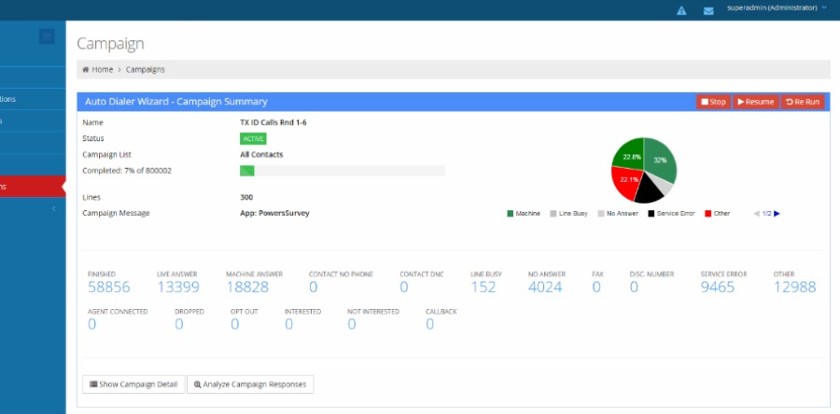 Image displaying the simplicity of setting up Voicent's campaigns.