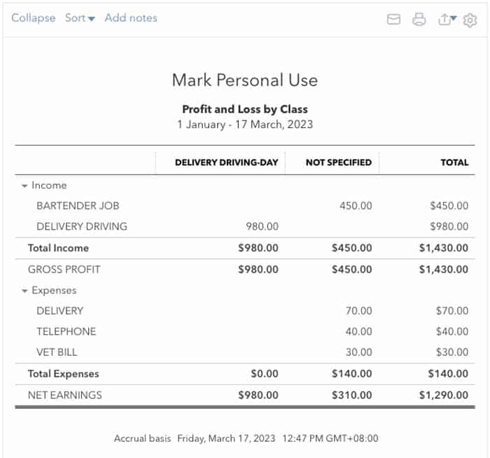 在QuickBooks Online中按班级划分的损益报告样本。