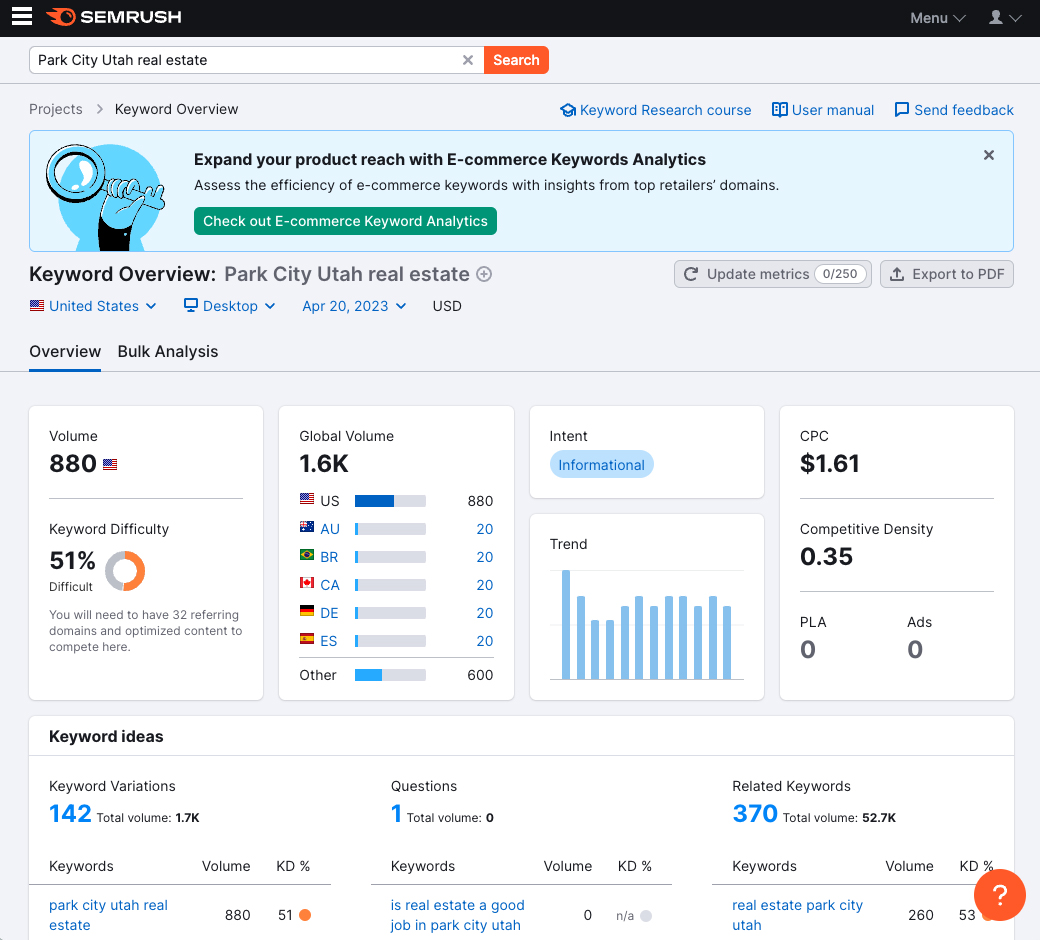 Screenshot of SEMrush's dashboard.