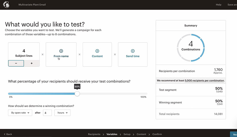 Mailchimp multivariate test email marketing software