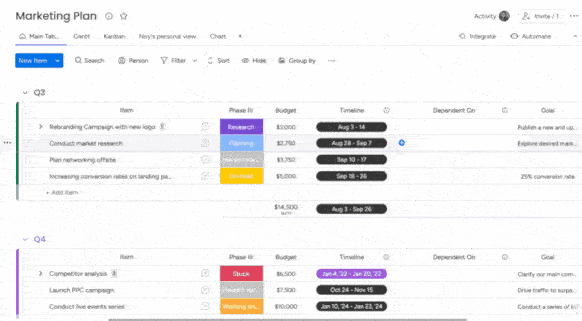 A Monday.com user adding items to the Dependency column.