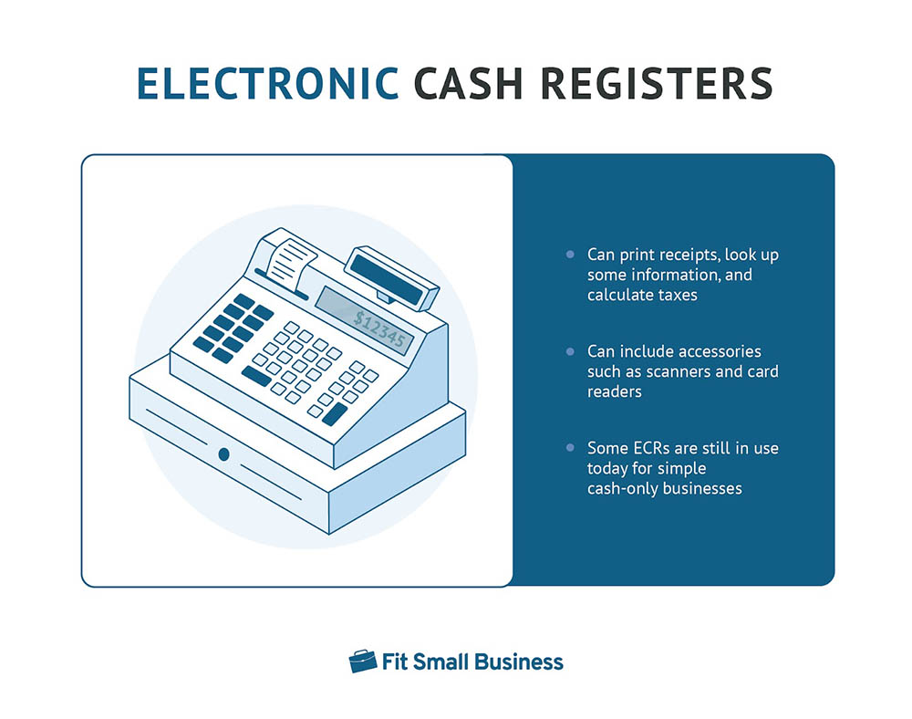 Types of Cash Registers (& Why You Should Use a POS) leyu乐鱼彩票,乐鱼app官网下载入口