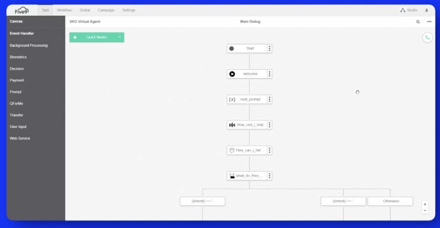 Five9 interface showing the virtual agent designer, which features a chart outlining the different menu elements presented in a conversation with a customer.