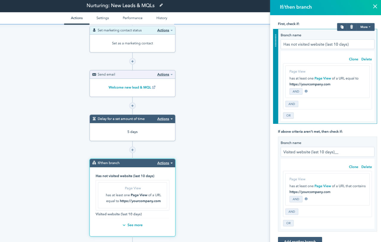 HubSpot CRM Suite interface showing a workflow for nurturing new leads.