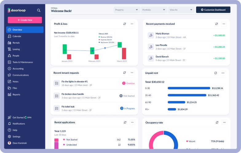 The comprehensive DoorLoop platform.