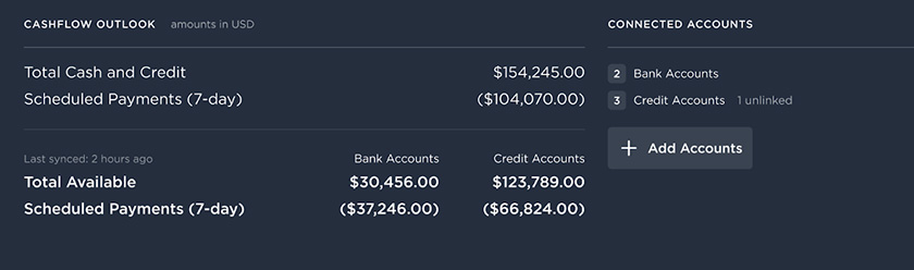 Screenshot of Plastiq's dashboard that show s the cashflow outlook section.