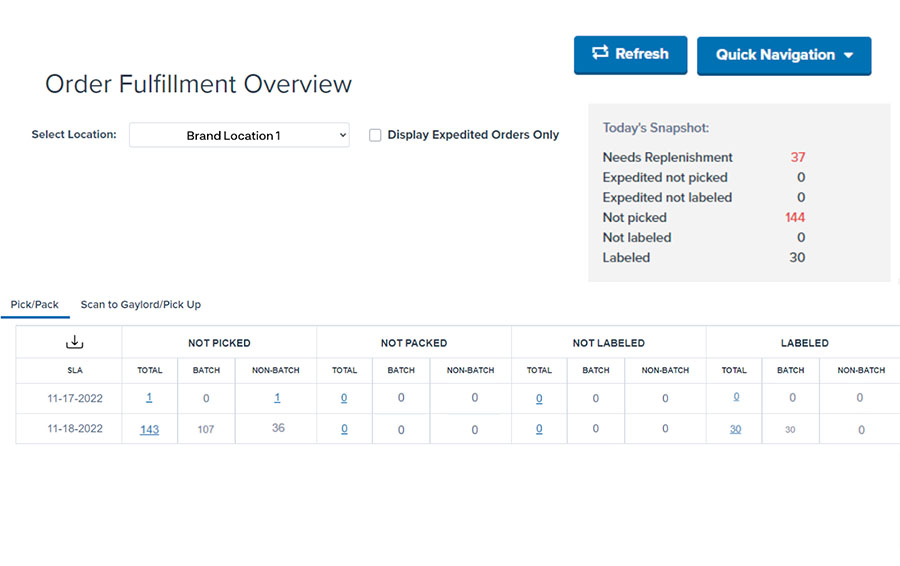 Screenshot of ShipBob showing order fulfillment.